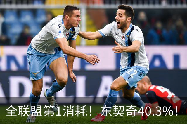 全联盟第1消耗！东契奇40.3%！！太累了！