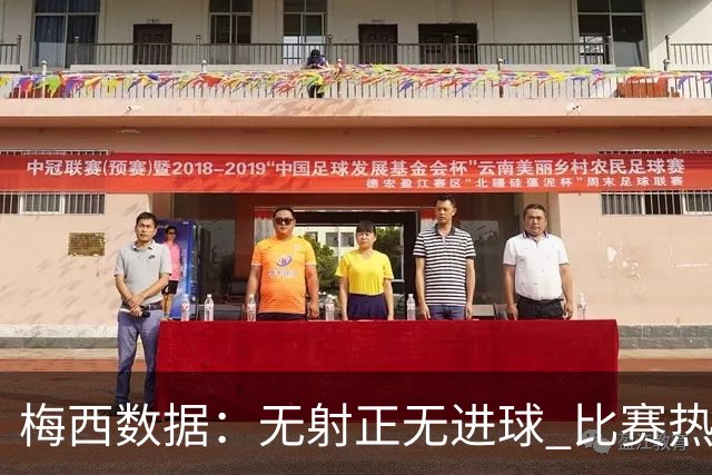 梅西数据：无射正无进球 比赛热图像朵花